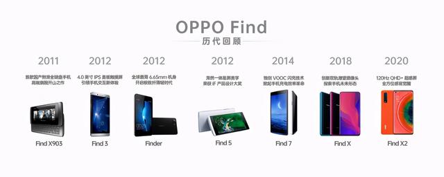 6000元的OPPOR5手机跟苹果对比如何选购oppor5参数-第2张图片-太平洋在线