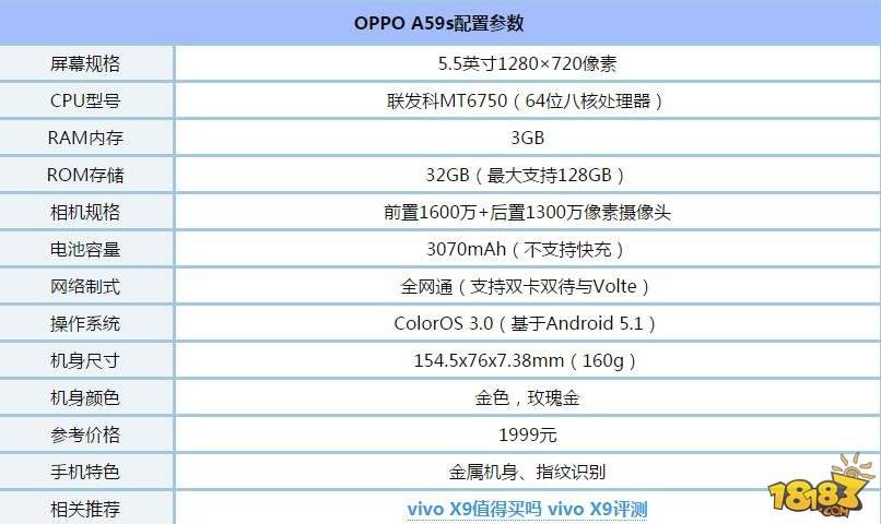 OPPOA59手机评测详情oppok9手机参数配置详情