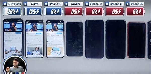 苹果13promax哪款性价比高iphone13配置参数详情-第6张图片-太平洋在线