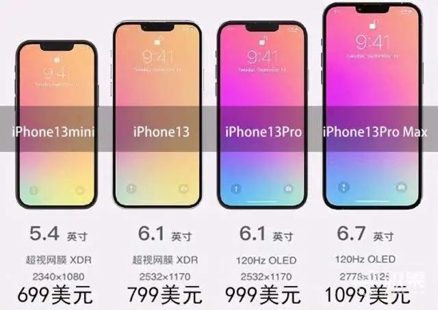 苹果手机各个型号上市时间iphone各型号上市时间-第33张图片-太平洋在线