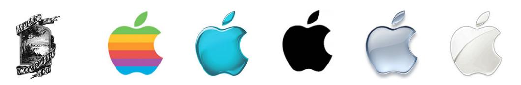 苹果手机的标志苹果手机顶部图标详解-第15张图片-太平洋在线