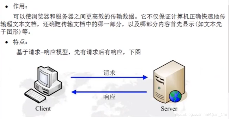 客户端向服务器提交数据的方式有保障的数据提交