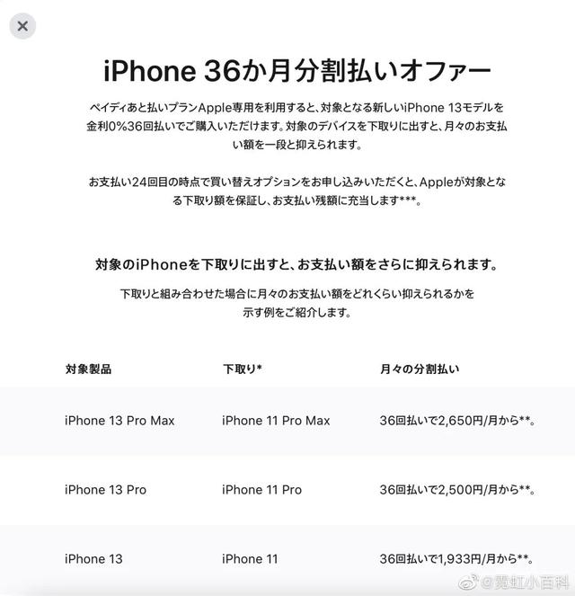 苹果手机免息苹果手机分期免息套路-第3张图片-太平洋在线