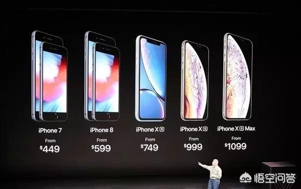 iPhone XS怎么样？应该买吗？