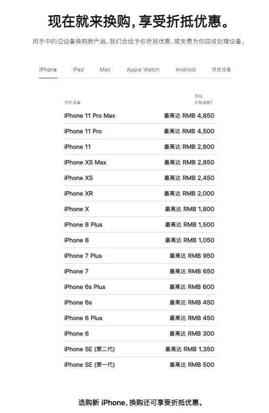 苹果手机c系列价格查询苹果系列手机型号大全及价格-第2张图片-太平洋在线
